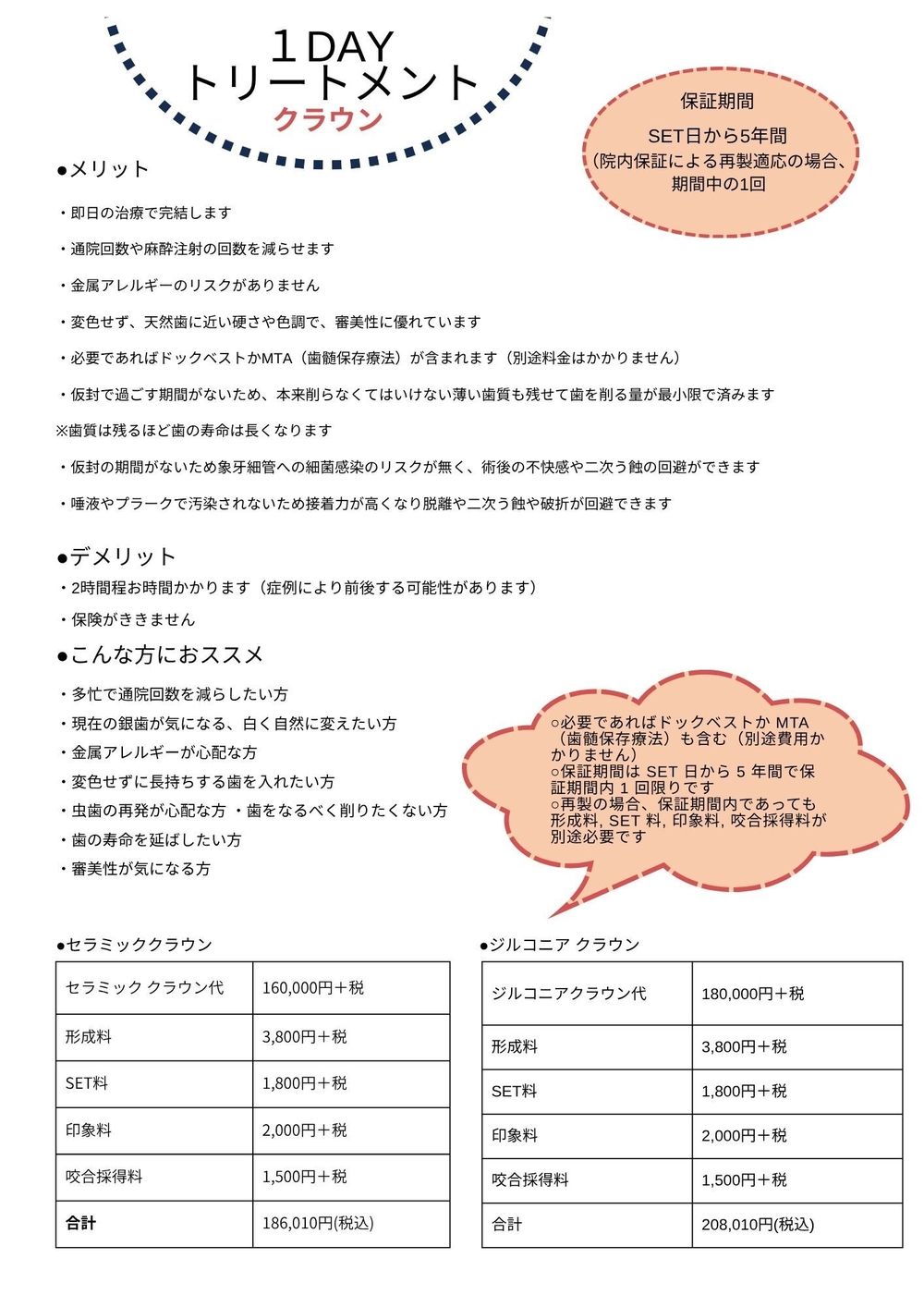 クラウンについて