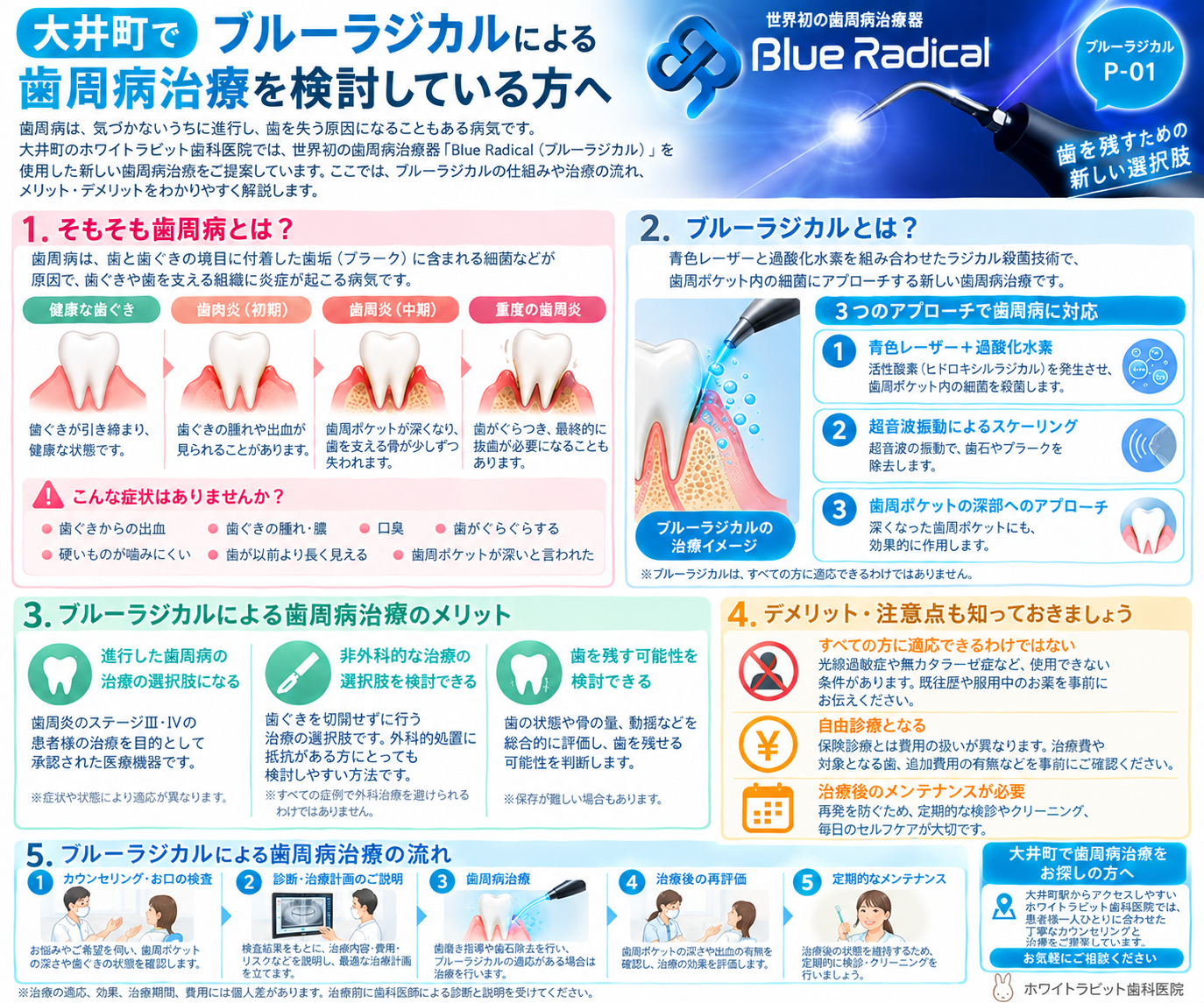 ブルーラジカル